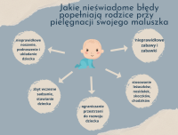 Nieświadome błedy rodzicówprzy pielęgnacji dziecka